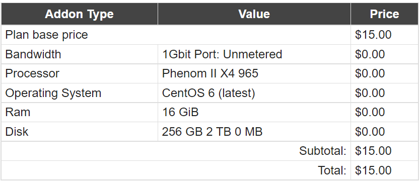 【已出】Nocix堪萨斯15刀中奖独服，有需要的拿走。谢谢-小白鸡-谷姐靓号网