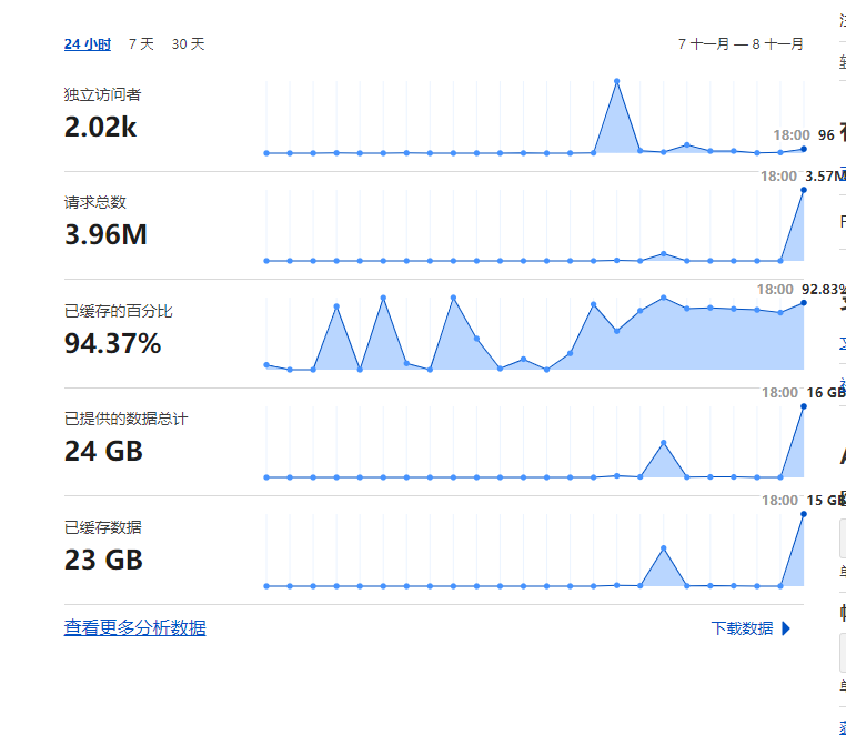 这下满意了吧，彻底死透了，我靠，气死我了-yumingshang-谷姐靓号网