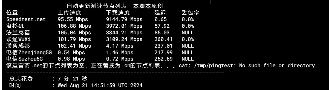 [经验]  某网站免费15天容器 融合怪测试