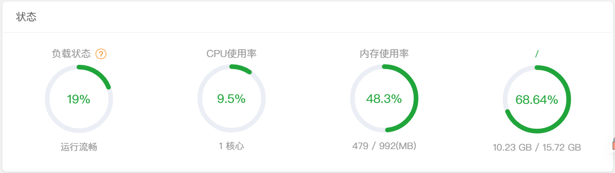 储存空间转绿啦!