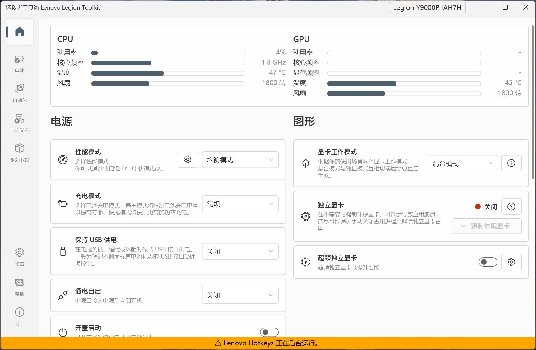 大家买吗？国补真香！溢价者r9000p 2024干到6k多