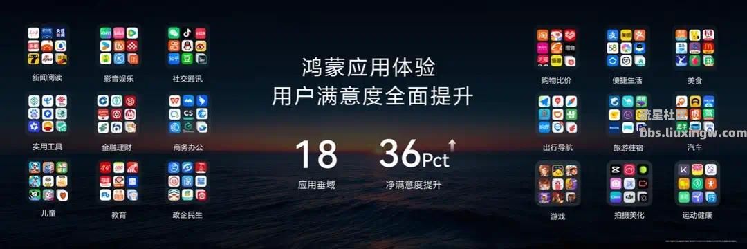 【手机资讯】鸿蒙7成型 华为智能生态落地