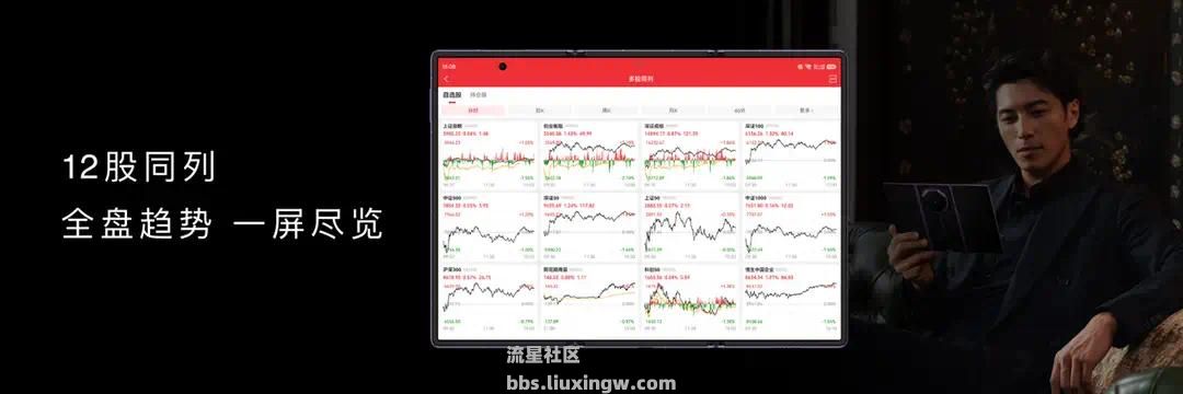 【手机资讯】鸿蒙7成型 华为智能生态落地